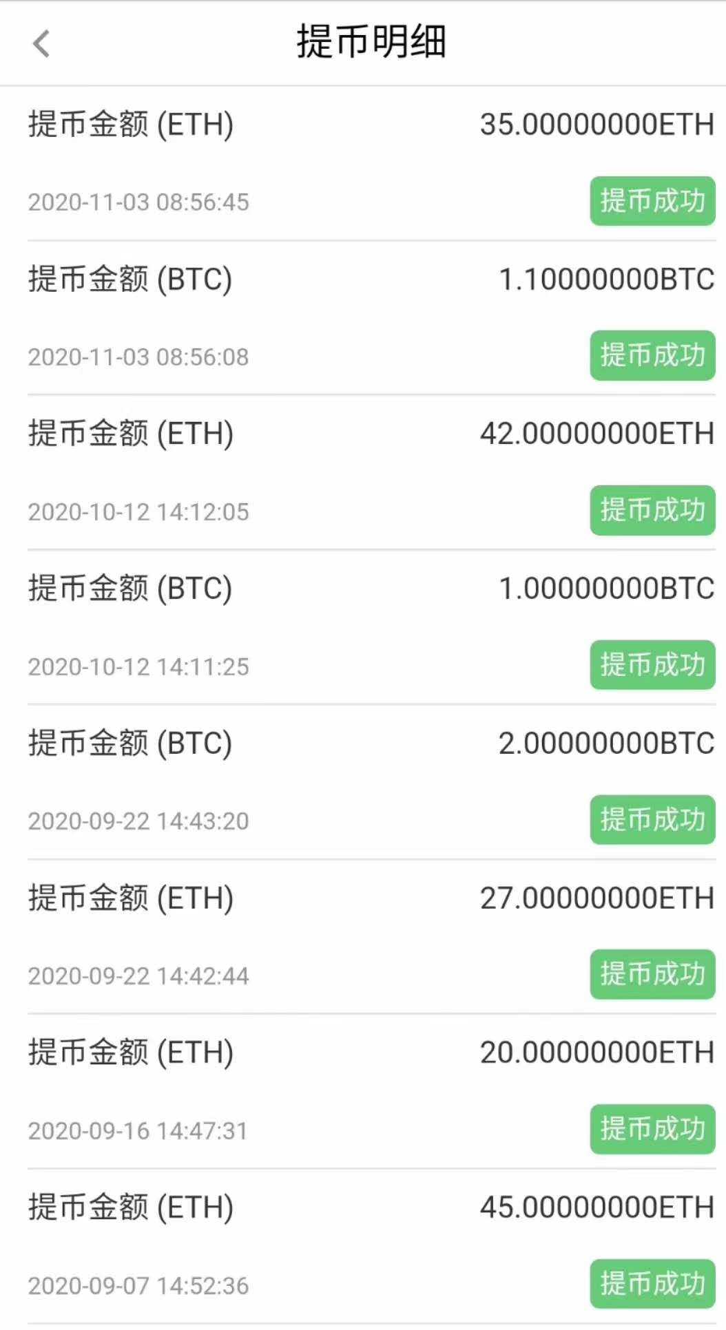 从炒币到挖矿 每天挖0.1个比特币和2个以太坊不香吗？2