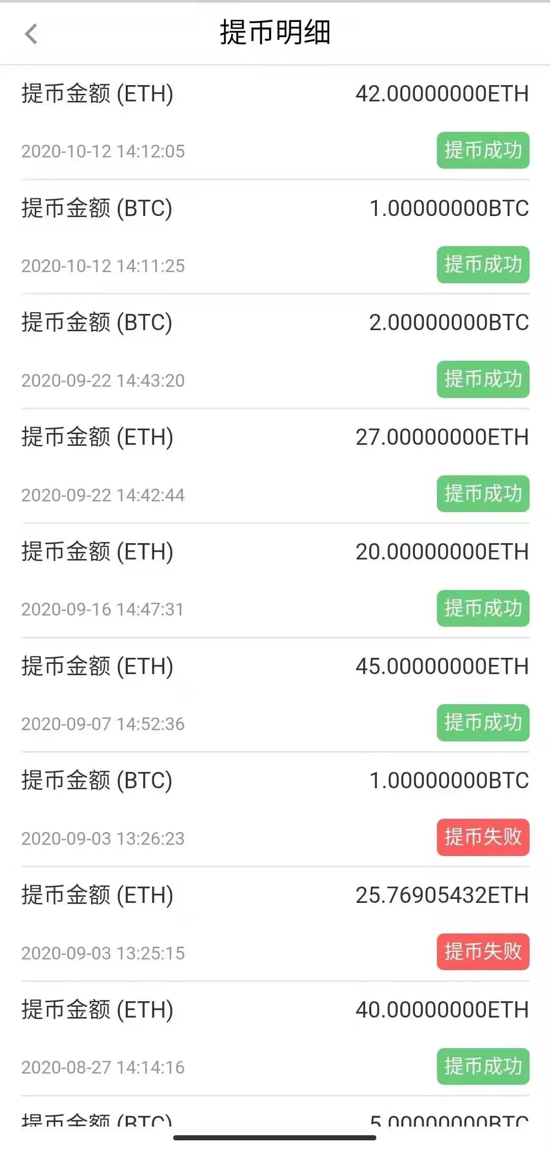 投资潜力：以太坊长期盈利性高于比特币？1