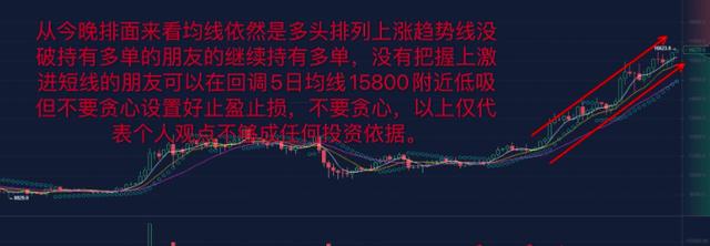 比特币为什么一路强势 比特币为什么一路强势