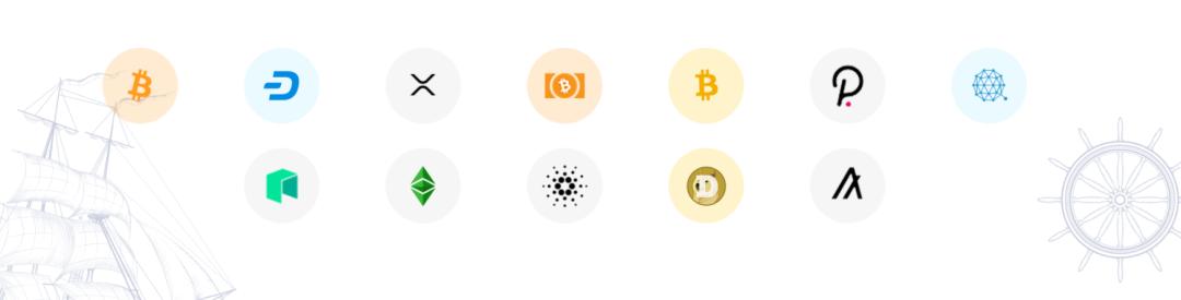 BTC破16000美元，DeFi锁仓量上一个高度，跨链挖矿在路上2