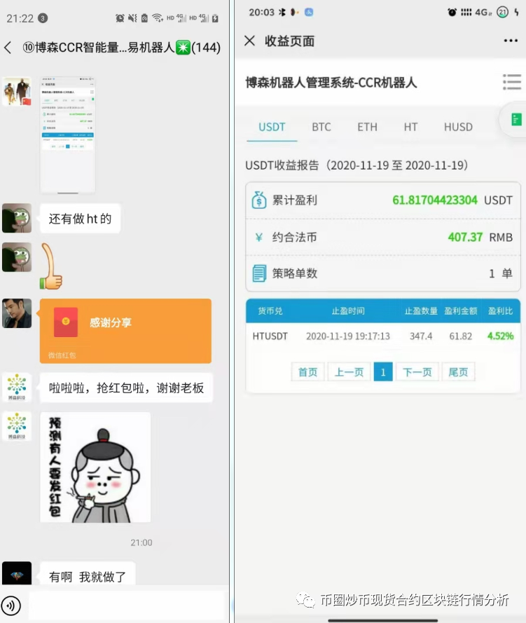 比特币行情分析(炒币量化)【2020.11.19】4 比特币行情分析(炒币量化)【2020.11.19】4