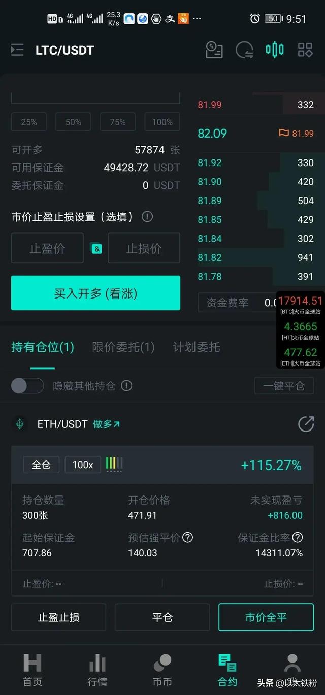比特币以太坊震荡上涨 比特币以太坊震荡上涨