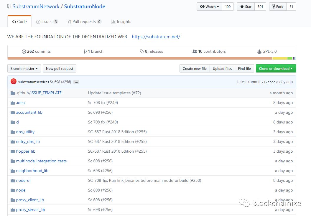 币安即将下架的五个币种现在怎么样了21 币安即将下架的五个币种现在怎么样了21