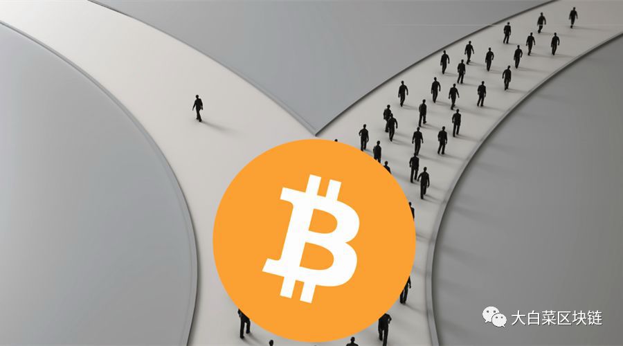 比特币行情2020/11/19​分析：可能还有一次上冲8