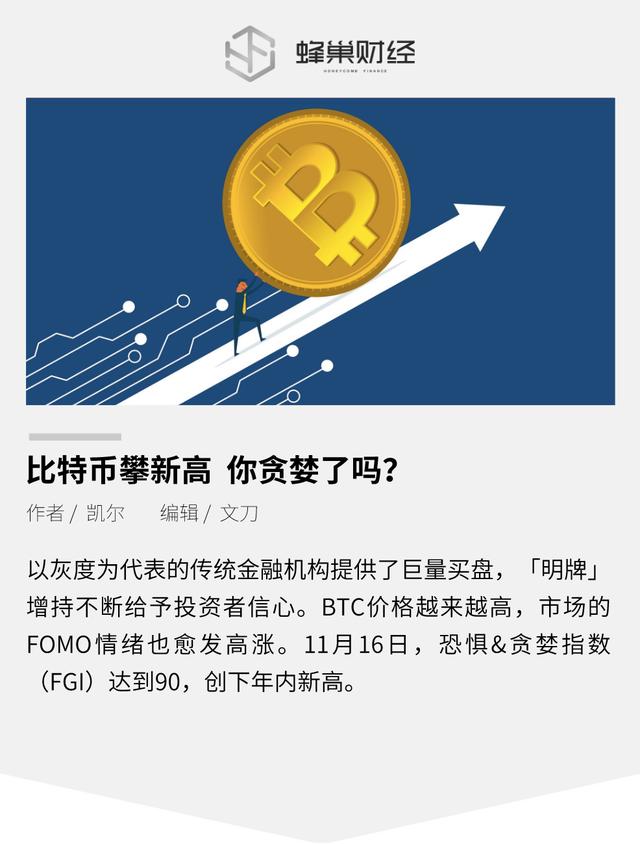 比特币攀新高 你贪婪了吗? 比特币攀新高 你贪婪了吗?