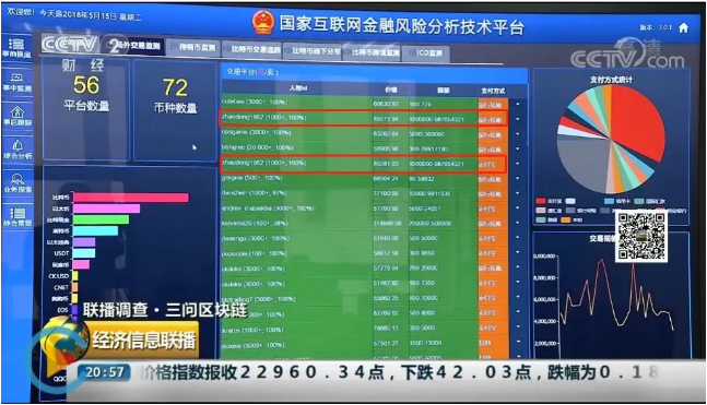 火币七爷:你冻卡你活该,你就是黑产7 火币七爷:你冻卡你活该,你就是黑产7