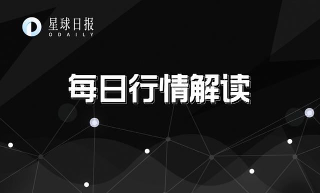 每日行情解读 | 机构投资者不断增持,BTC整体上涨趋势不变 每日行情解读 | 机构投资者不断增持,BTC整体上涨趋势不变