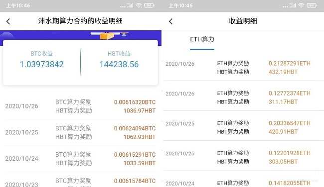 比特币BTC一路冲高 ， 现在参与是选择挖矿还是买币？1