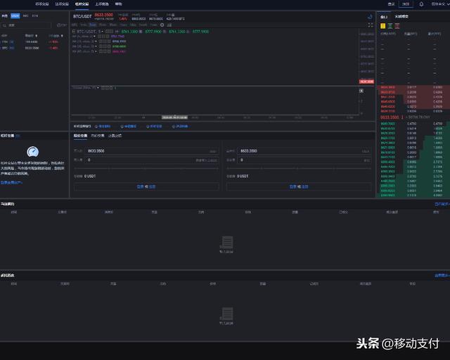 数字货币交易所,以太坊ERC2.0 BTC 仿火币网 区块链1 数字货币交易所,以太坊ERC2.0 BTC 仿火币网 区块链1