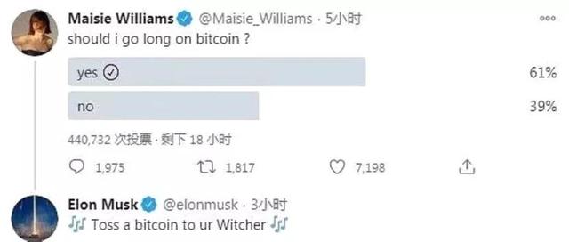 眼看比特币即将突破上轮大牛市前高!但你手里还剩几个?4 眼看比特币即将突破上轮大牛市前高!但你手里还剩几个?4