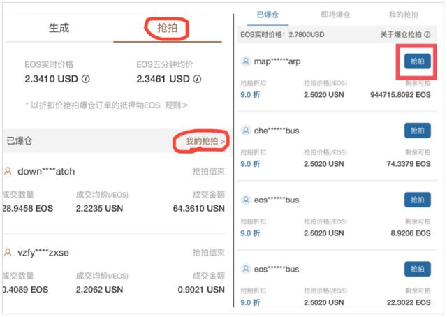 PayPal等金融机构探路数字货币,EOS暴跌后的策略3 PayPal等金融机构探路数字货币,EOS暴跌后的策略3