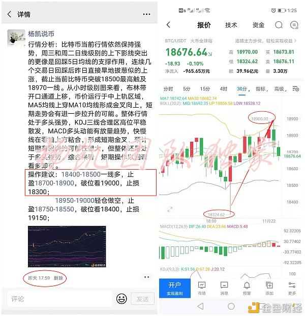 比特币早间插针探底，多头趋势依旧主导后市1