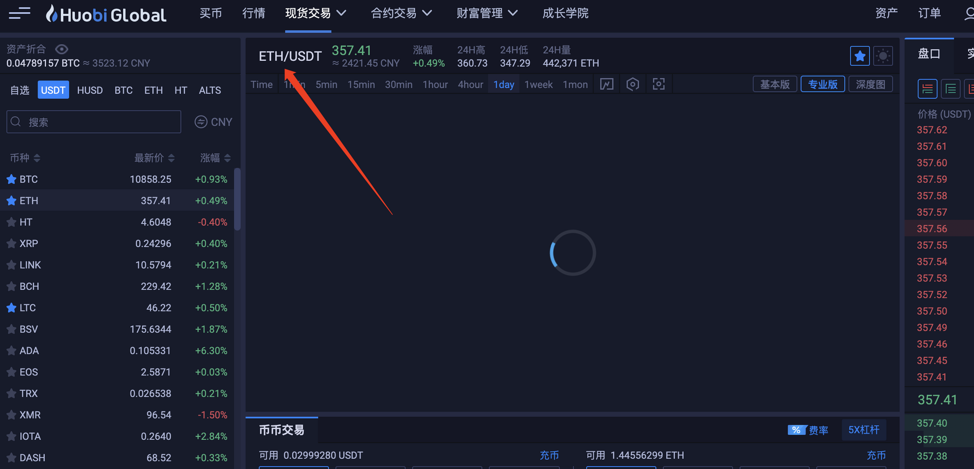 认识交易对 认识交易对