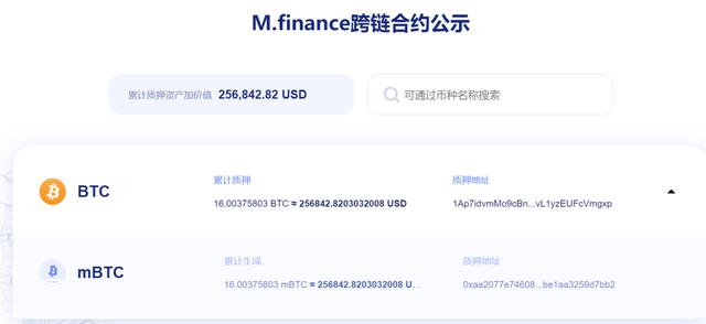 BTC破16000美元，DeFi锁仓量上一个高度，跨链挖矿在路上3