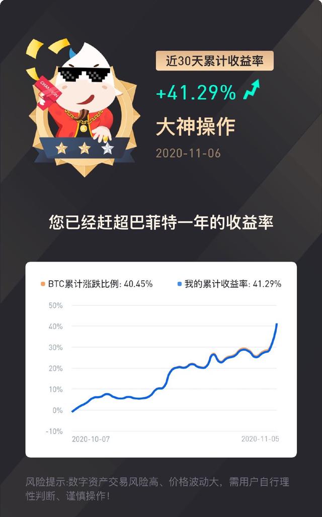 30分钟全网爆仓逾9000万美元，空头损失惨重！比特币突破18000美元，创近三年新高2