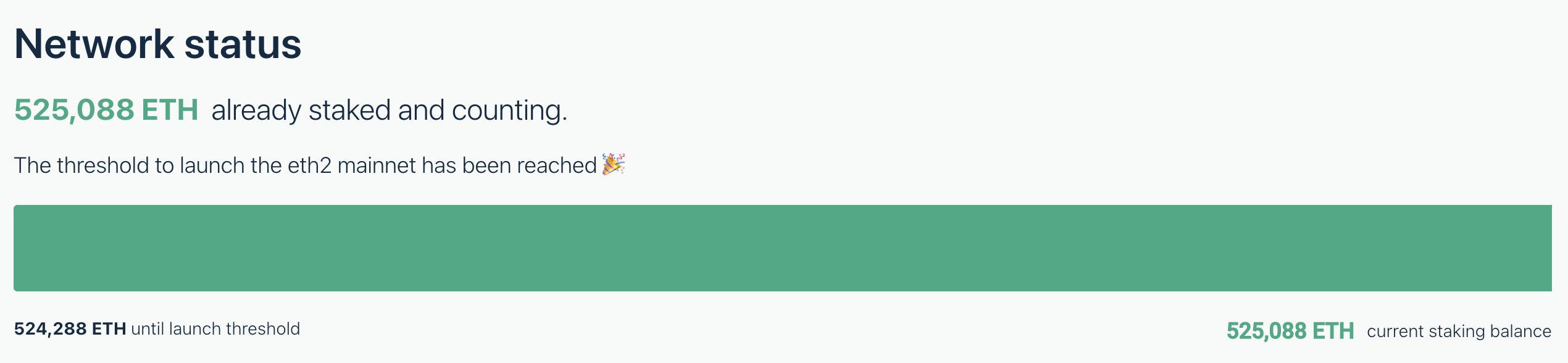 ETH 2.0达到最低启动门槛，ETH今日最高触及620美元