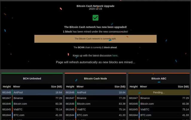 比特币现金硬分叉阻碍了PayPal对数字货币的支持? 比特币现金硬分叉阻碍了PayPal对数字货币的支持?