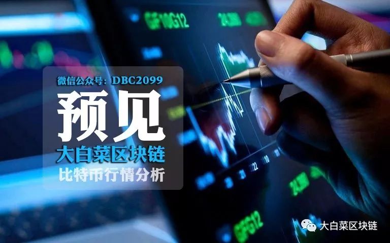 比特币行情2020/11/19​分析：可能还有一次上冲2