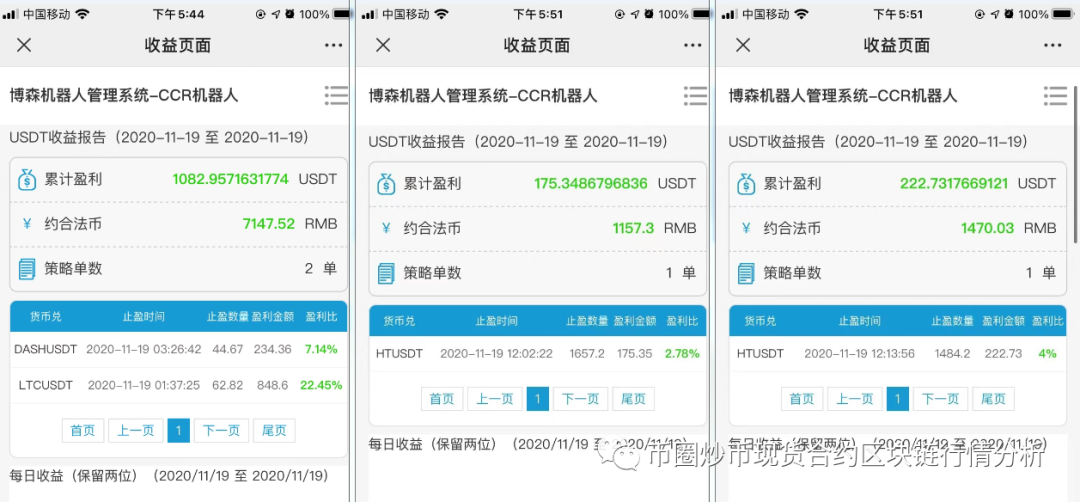 比特币行情分析(炒币量化)【2020.11.19】6 比特币行情分析(炒币量化)【2020.11.19】6