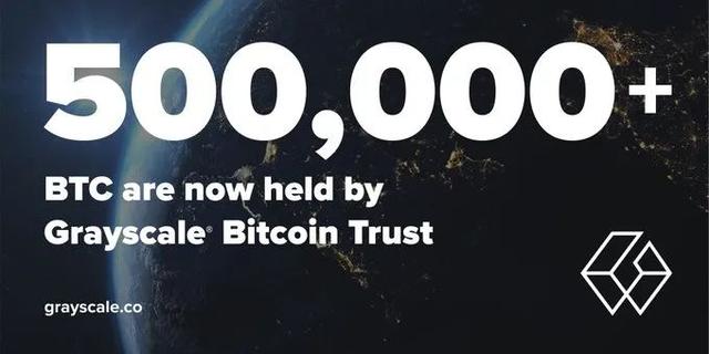 BTC再破16800刀，「权游」女主也想买了，你支持她吗？4