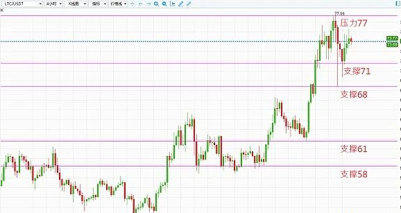 比特币突破18000大关 买盘持续大举进驻1