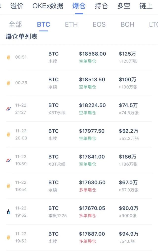 美国确诊破1200万,特朗普却在G20峰会上早退去打高尔夫球!比特币深夜巨震,一度暴跌1000美元4 美国确诊破1200万,特朗普却在G20峰会上早退去打高尔夫球!比特币深夜巨震,一度暴跌1000美元4