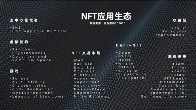 NFT价值机遇袭来，未雨绸缪铸安全2