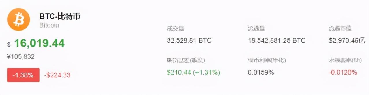 一枚比特币涨到10.5万,市值2万亿的背后,小心一把把的镰刀1 一枚比特币涨到10.5万,市值2万亿的背后,小心一把把的镰刀1