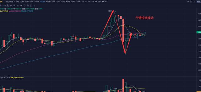 央视再次报道比特币,行情上涨决心不变3 央视再次报道比特币,行情上涨决心不变3