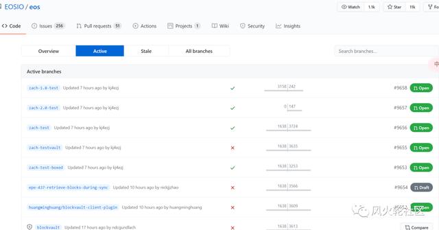 探秘谷底的EOS圈：谁清了仓，谁又在坚守16