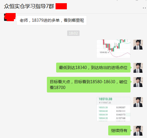 趋势解币:势不可挡,18380多单完美获利止损市场布局在此1 趋势解币:势不可挡,18380多单完美获利止损市场布局在此1