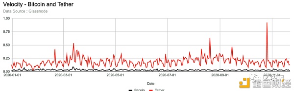 十张图片看比特币现状6