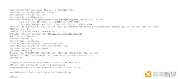 比特币的创造者是谁？2