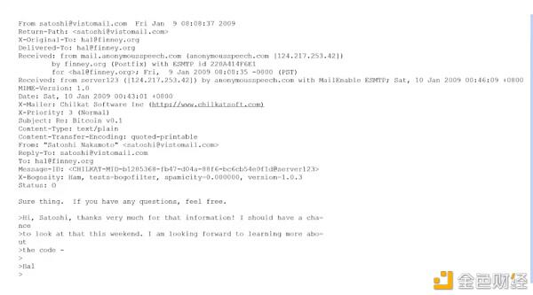 比特币的创造者是谁？3