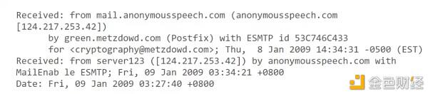 比特币的创造者是谁？5
