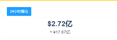 过山车!比特币暴跌后创历史新高,24小时内卖出24163人2 过山车!比特币暴跌后创历史新高,24小时内卖出24163人2