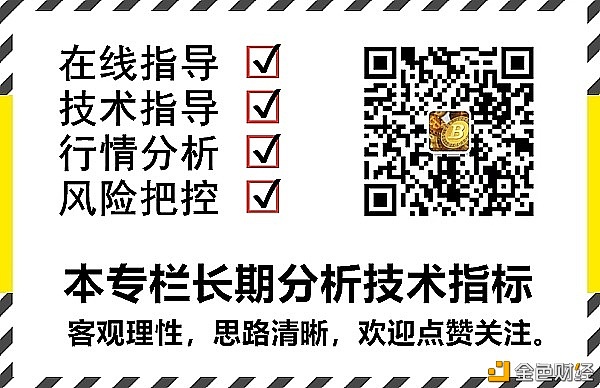 12.1btc午盘市场分析及操作建议