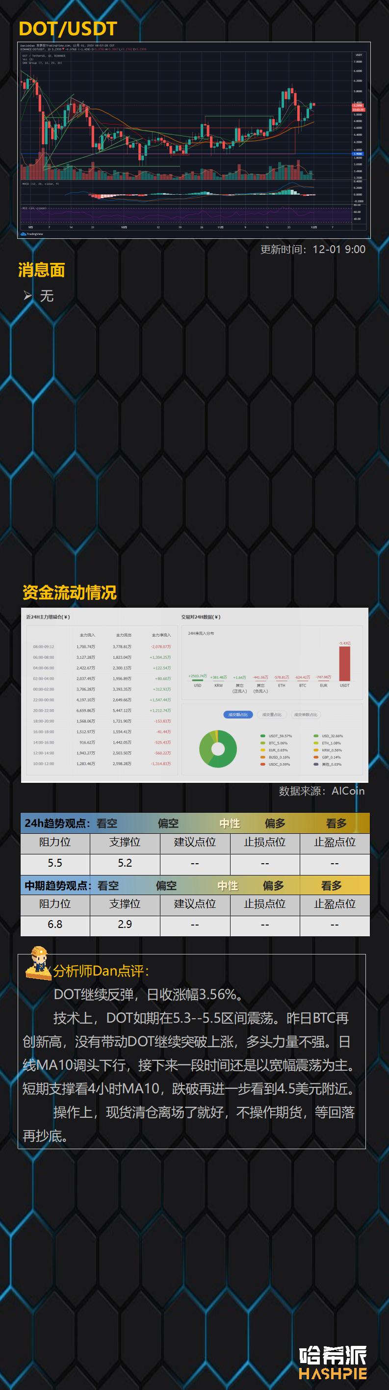 比特币再创新高，2万美元即将面世11