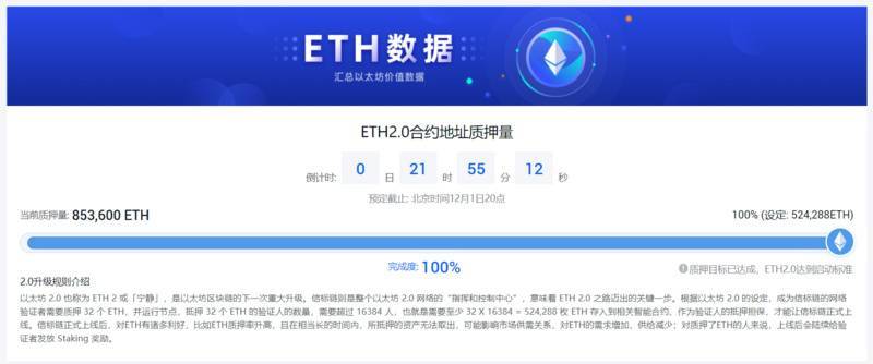 即将到来的以太坊2.0将如何影响矿工?1 即将到来的以太坊2.0将如何影响矿工?1