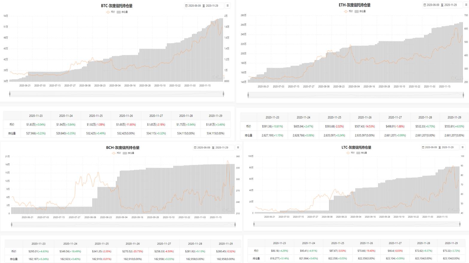 【分析人士展望未来市场】比特币能否再创新高，市场再度繁荣？如何把握投资机会？2