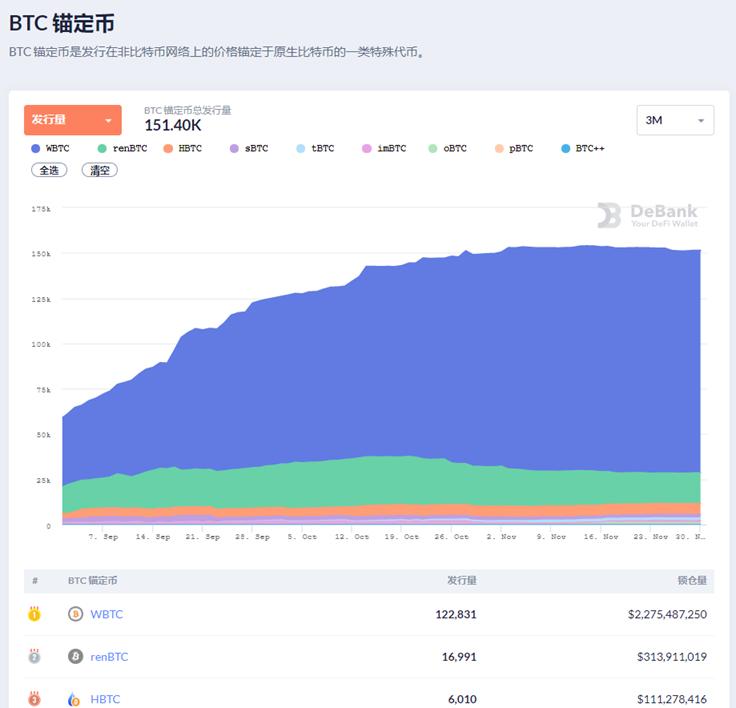【分析人士展望未来市场】比特币能否再创新高，市场再度繁荣？如何把握投资机会？5