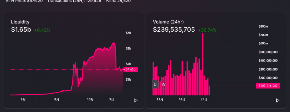 为什么uniswap不能停止挖掘?1 为什么uniswap不能停止挖掘?1