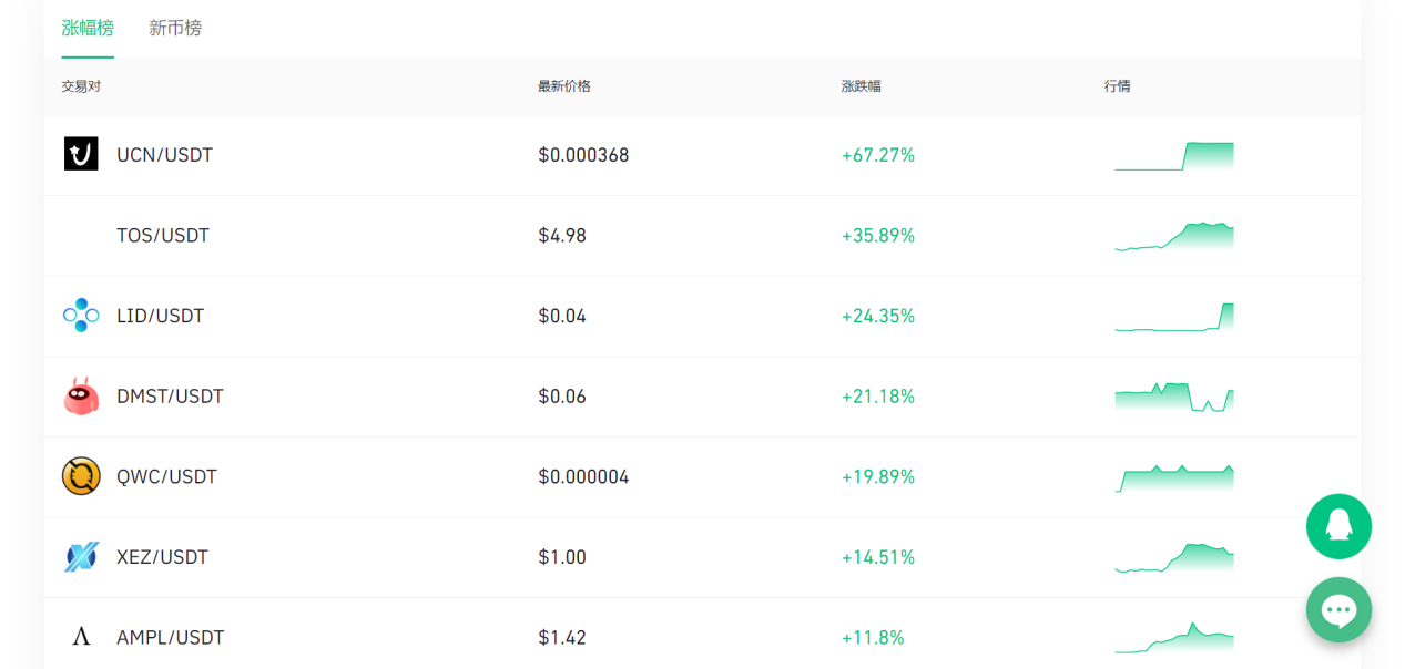 灰阶工作，有钱请赶紧去GJ4