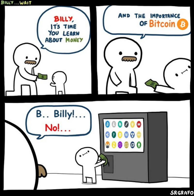 为什么比特币一直在上涨？还会继续上涨吗？2