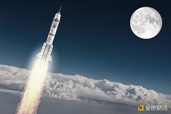 市场会满意吗?也许2万美元是比特币的开始 市场会满意吗?也许2万美元是比特币的开始