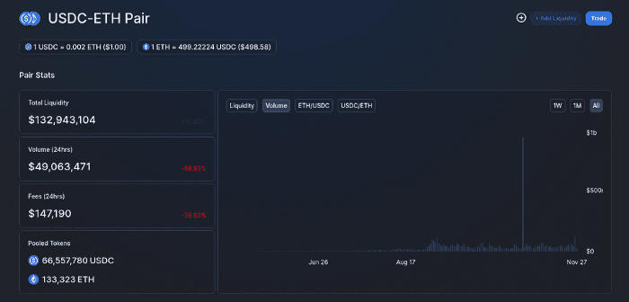 几种加密货币的被动投资策略1 几种加密货币的被动投资策略1
