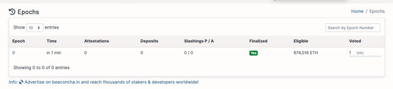 Eth2.0创建块刚刚诞生，您应该了解这些知识点1