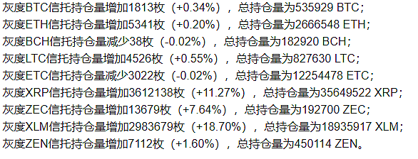 创出新高后总有一个新的高点，但要警惕创出新高后的风险