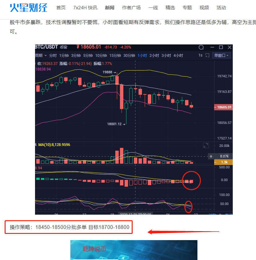 12.2早期比特币策略是指与他保持联系的朋友成功到达目标，而智英以280美元的价格退出游戏