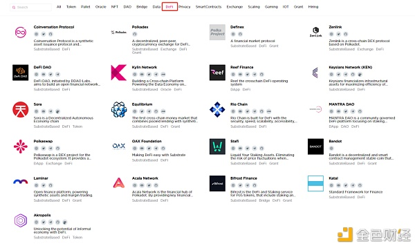 价值与风险并存的平行链启动价值与风险8 价值与风险并存的平行链启动价值与风险8